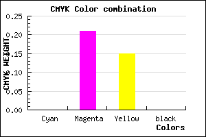 #FFC9D9 color CMYK mixer