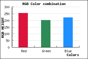 rgb background color #FFC9DD mixer