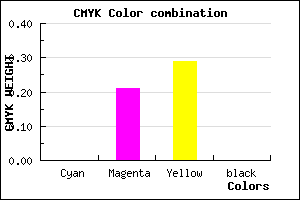 #FFCAB5 color CMYK mixer