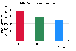 rgb background color #FFCAB5 mixer