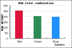 rgb background color #FFCBC6 mixer