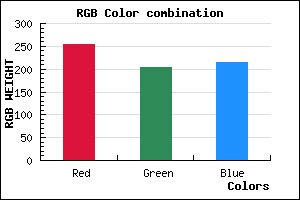 rgb background color #FFCBD7 mixer