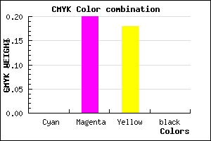 #FFCCD2 color CMYK mixer