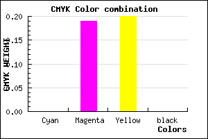 #FFCECD color CMYK mixer