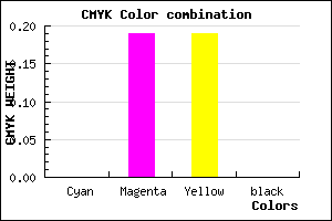 #FFCECE color CMYK mixer