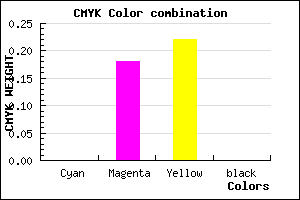 #FFD0C7 color CMYK mixer