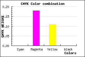 #FFD0E4 color CMYK mixer