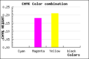 #FFD1C9 color CMYK mixer