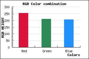 rgb background color #FFD2CD mixer