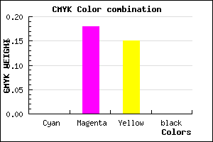 #FFD2D9 color CMYK mixer