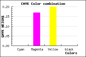 #FFD3CD color CMYK mixer