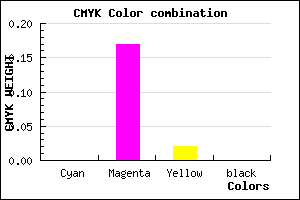 #FFD4FB color CMYK mixer