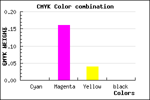 #FFD5F4 color CMYK mixer