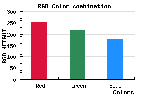 rgb background color #FFD8B1 mixer