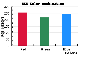 rgb background color #FFD8F5 mixer