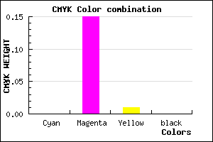 #FFD8FC color CMYK mixer