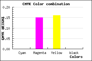 #FFD9D5 color CMYK mixer