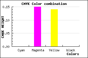 #FFD9DC color CMYK mixer