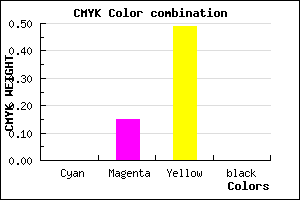 #FFDA81 color CMYK mixer
