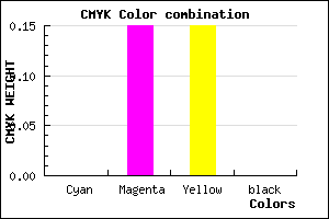 #FFDAD9 color CMYK mixer