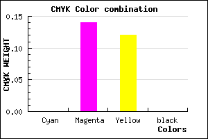 #FFDBE1 color CMYK mixer
