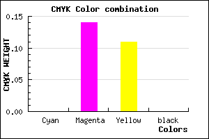 #FFDBE3 color CMYK mixer