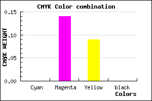 #FFDBE8 color CMYK mixer