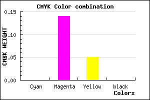 #FFDBF1 color CMYK mixer