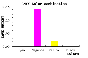#FFDBFB color CMYK mixer