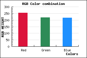 rgb background color #FFDCD9 mixer