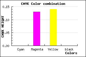 #FFDDDB color CMYK mixer