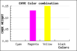 #FFDED8 color CMYK mixer