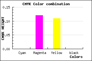 #FFE0E4 color CMYK mixer