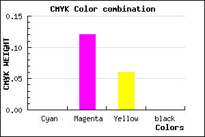 #FFE0F0 color CMYK mixer