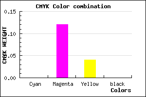 #FFE0F4 color CMYK mixer