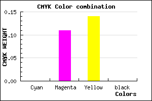 #FFE3DB color CMYK mixer
