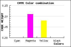 #FFE3EA color CMYK mixer