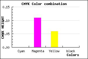 #FFE3EF color CMYK mixer