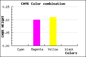 #FFE5E4 color CMYK mixer