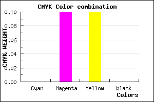 #FFE5E6 color CMYK mixer