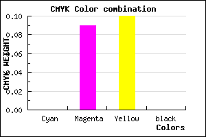 #FFE7E5 color CMYK mixer