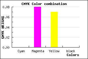 #FFEAEC color CMYK mixer