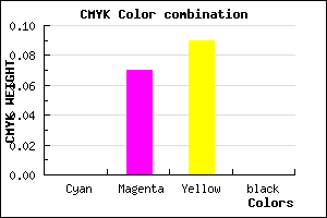 #FFEDE7 color CMYK mixer