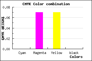 #FFEDED color CMYK mixer