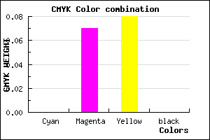 #FFEEEB color CMYK mixer