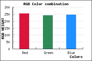 rgb background color #FFF0F6 mixer