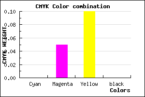 #FFF1E5 color CMYK mixer