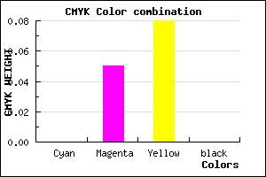 #FFF1EB color CMYK mixer