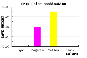 #FFF5ED color CMYK mixer
