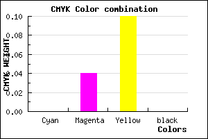 #FFF6E5 color CMYK mixer